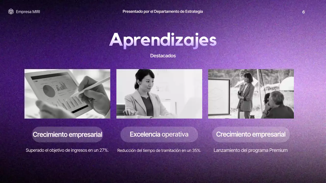 informe sobre la empresa moderna púrpura