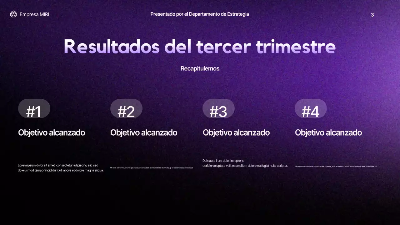 informe sobre la empresa moderna púrpura