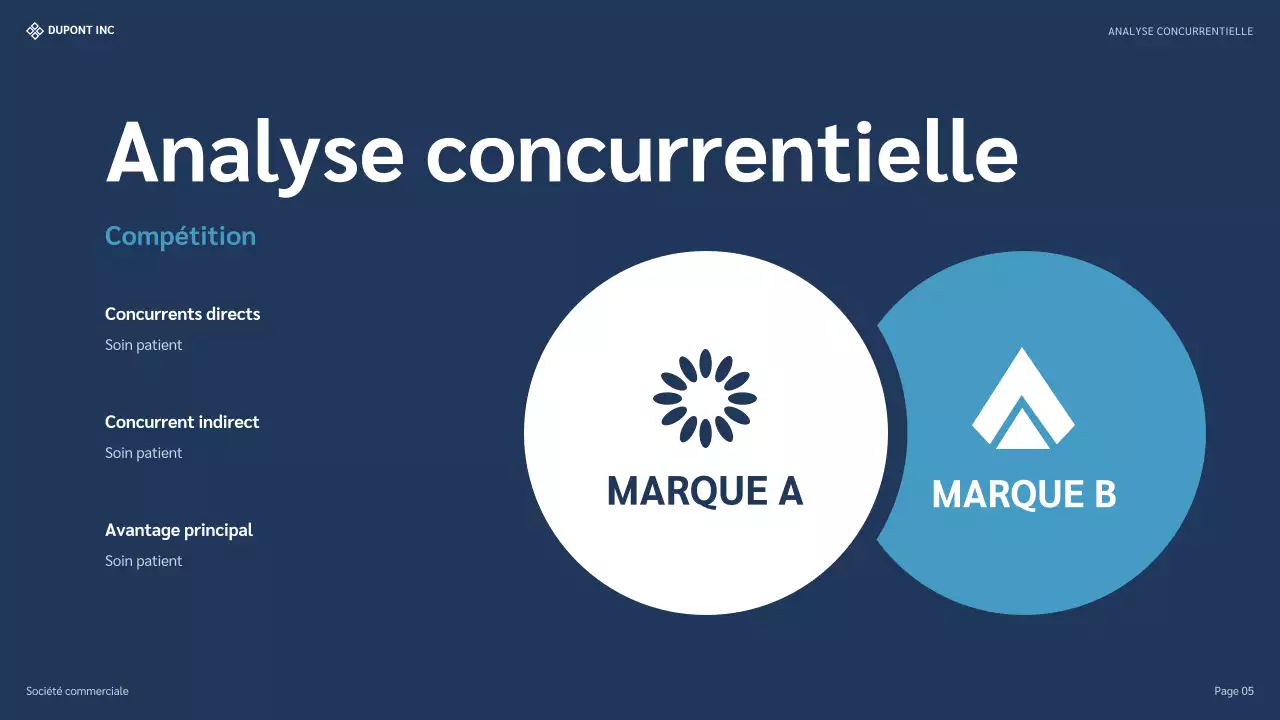 présentation de la stratégie moderne bleue