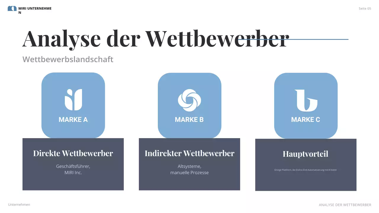 grauer moderner Businessplan