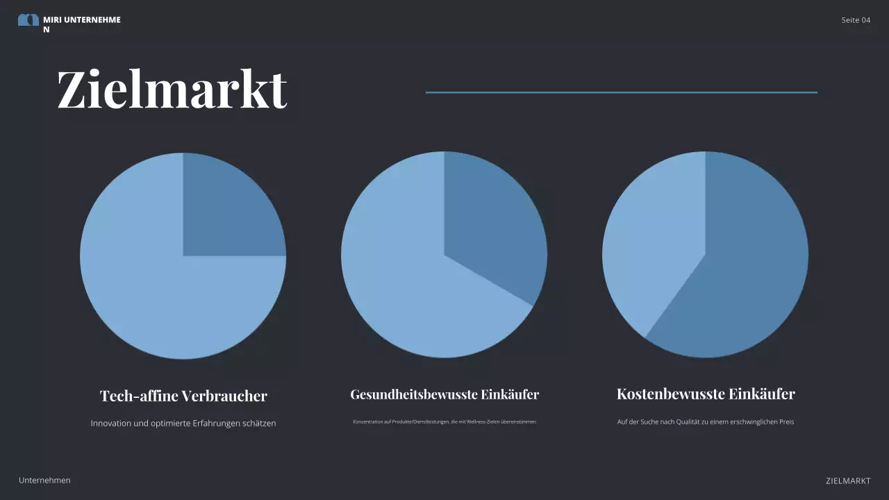 grauer moderner Businessplan