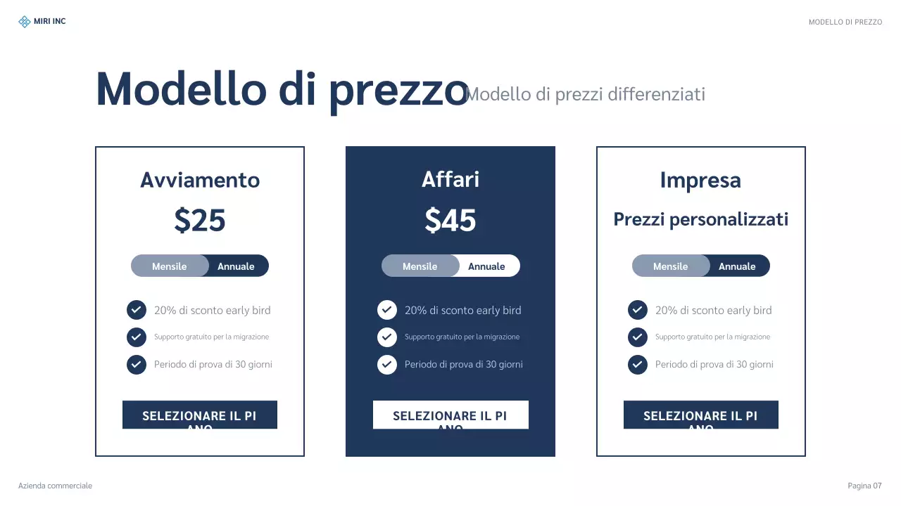 presentazione della strategia moderna blu