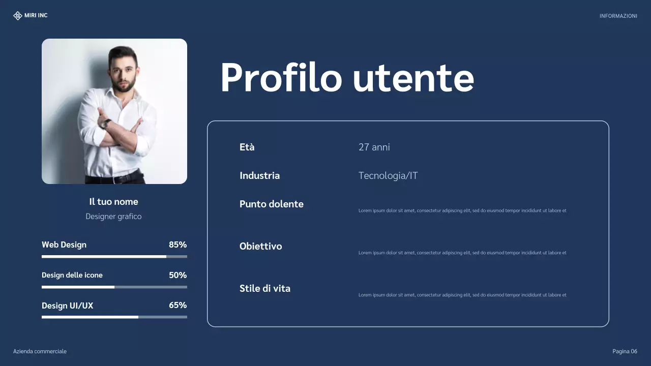 presentazione della strategia moderna blu