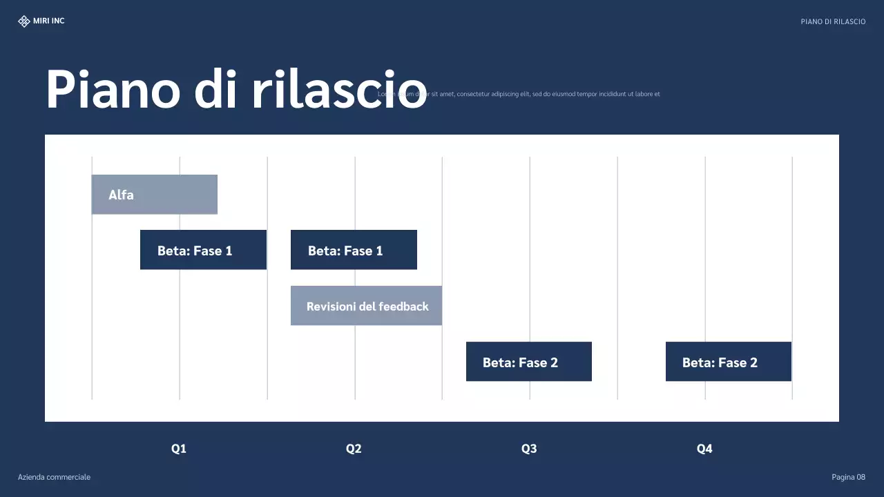 presentazione della strategia moderna blu
