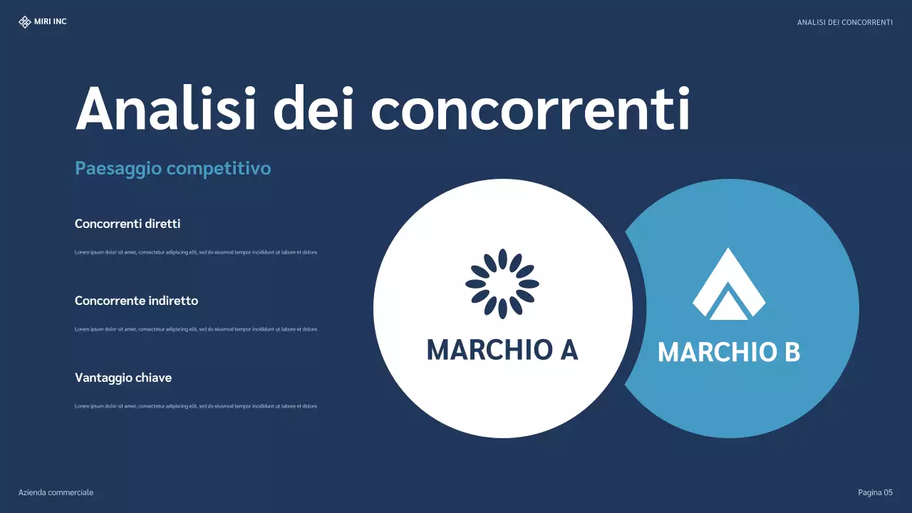 presentazione della strategia moderna blu