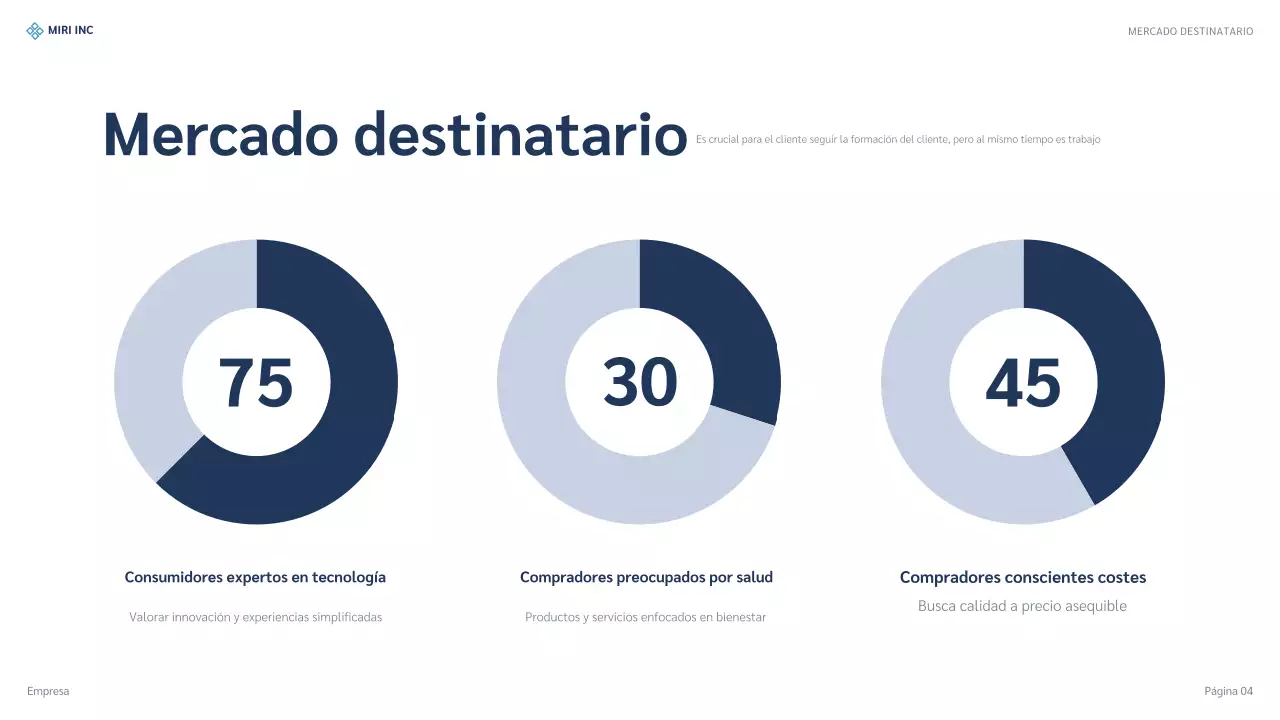 presentación de la estrategia blue modern