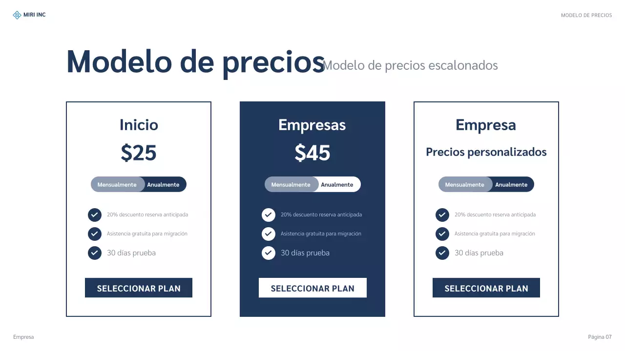 presentación de la estrategia blue modern