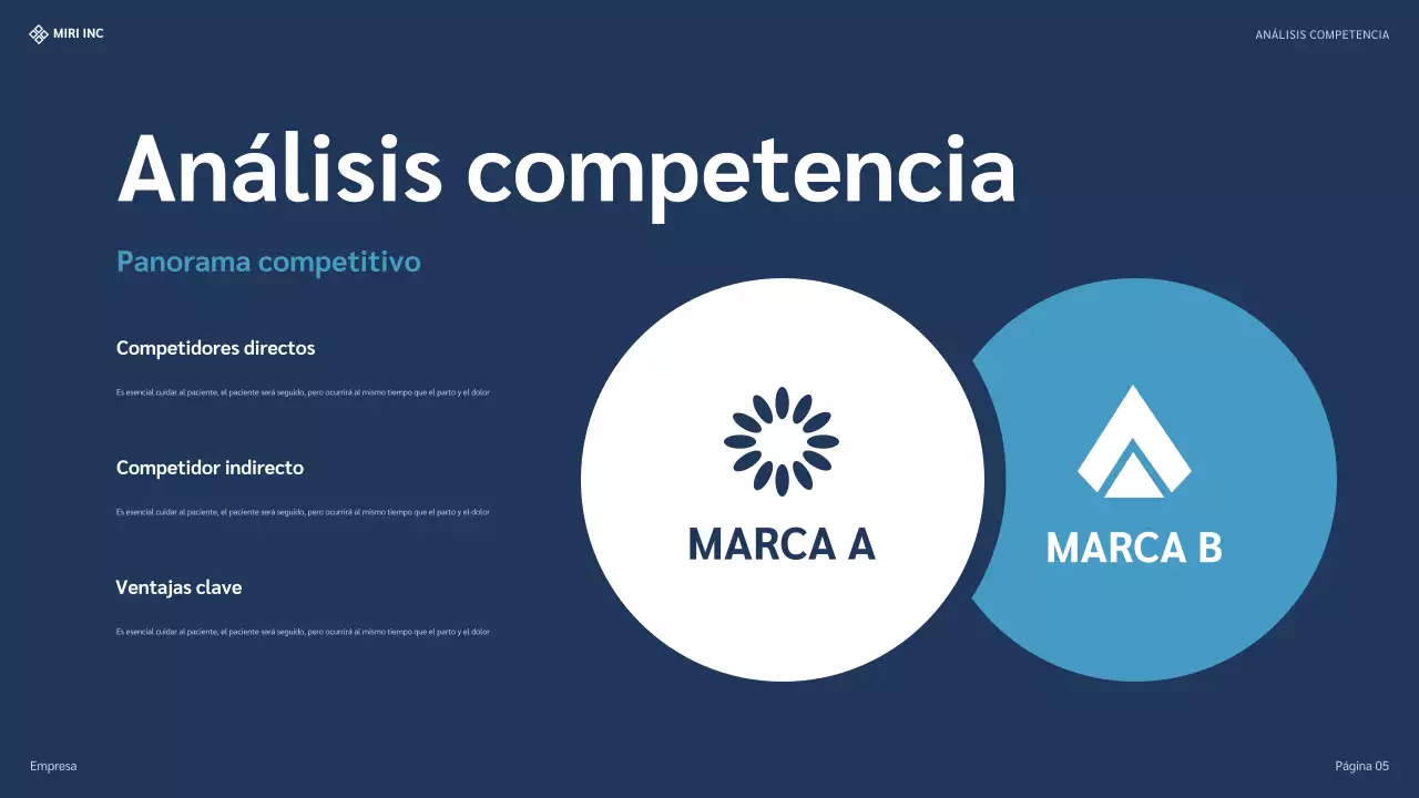 presentación de la estrategia blue modern