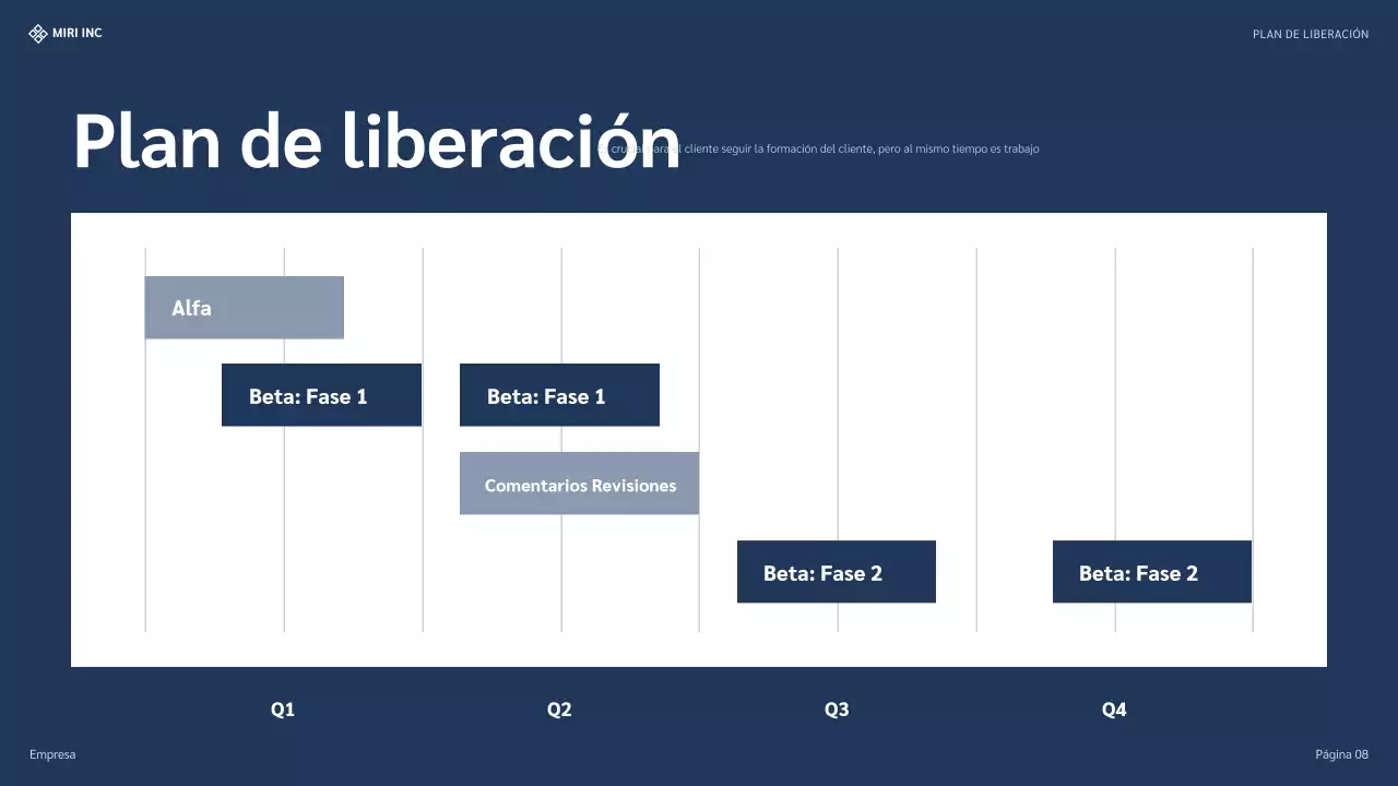 presentación de la estrategia blue modern