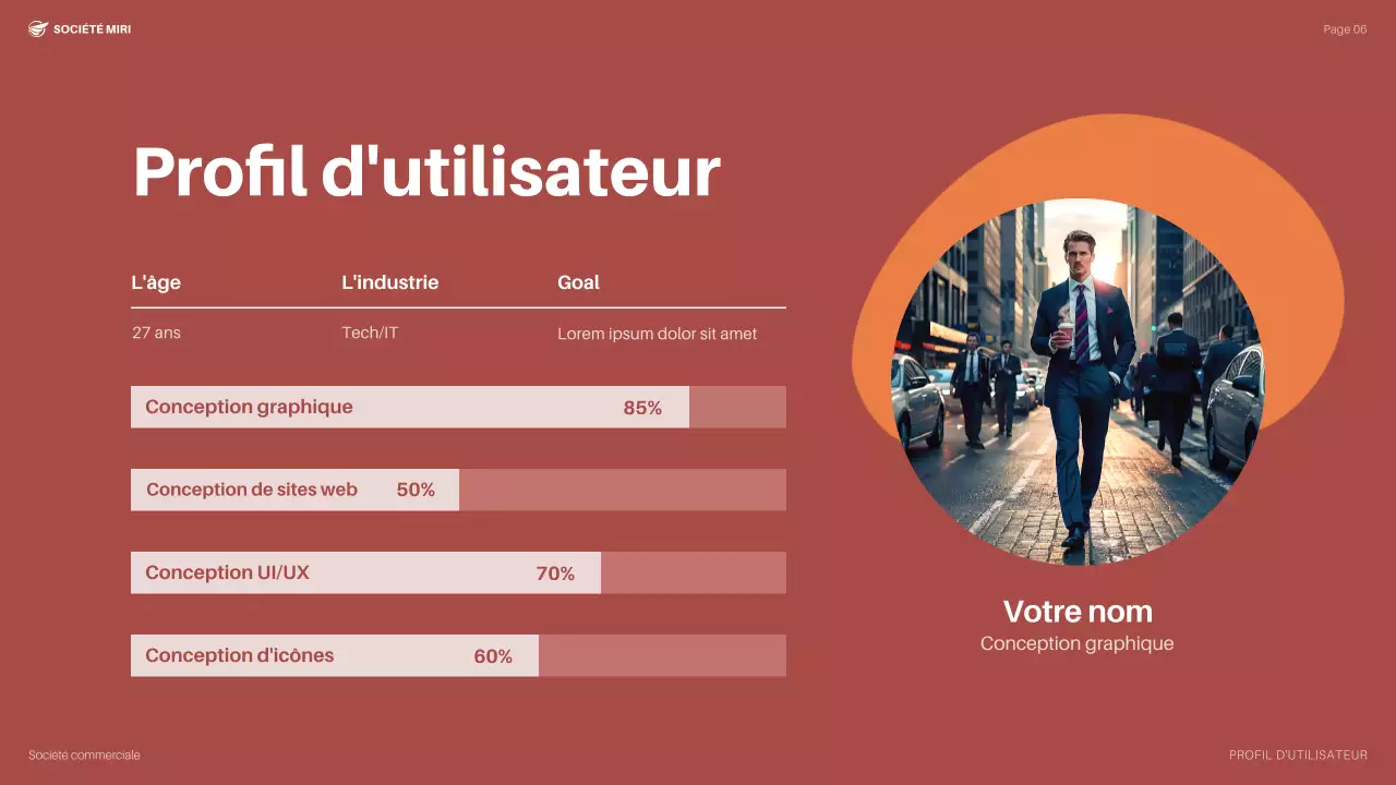 plan d'affaires orange modern