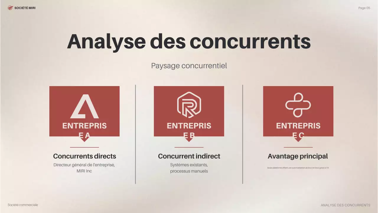 plan d'affaires orange modern