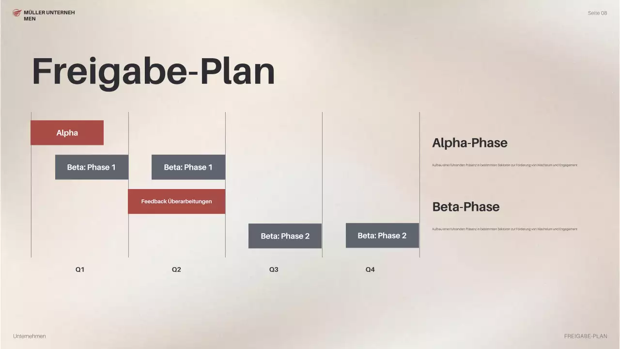 orange modern business plan