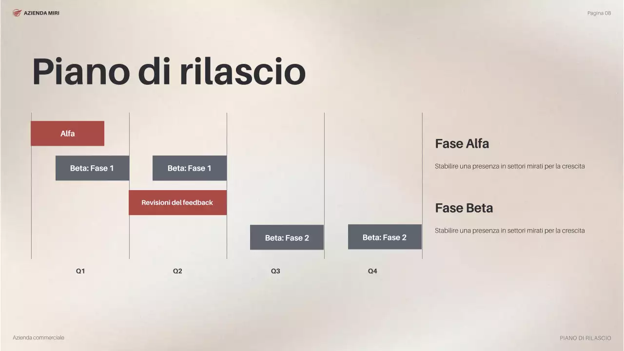 piano aziendale moderno arancione