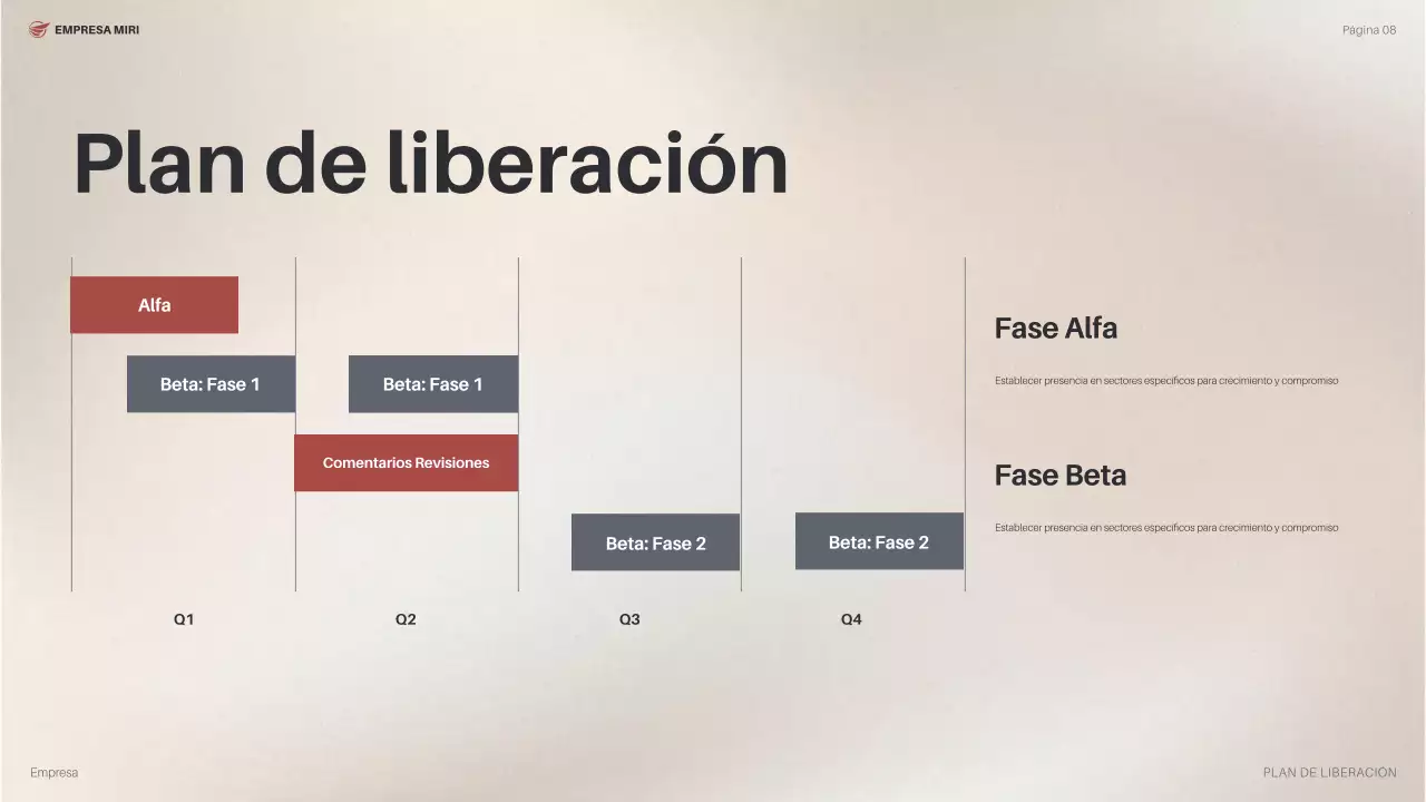 plan de empresa orange modern
