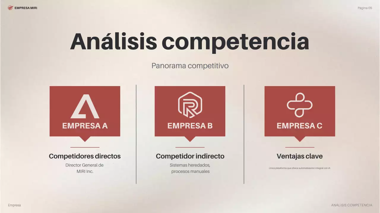 plan de empresa orange modern