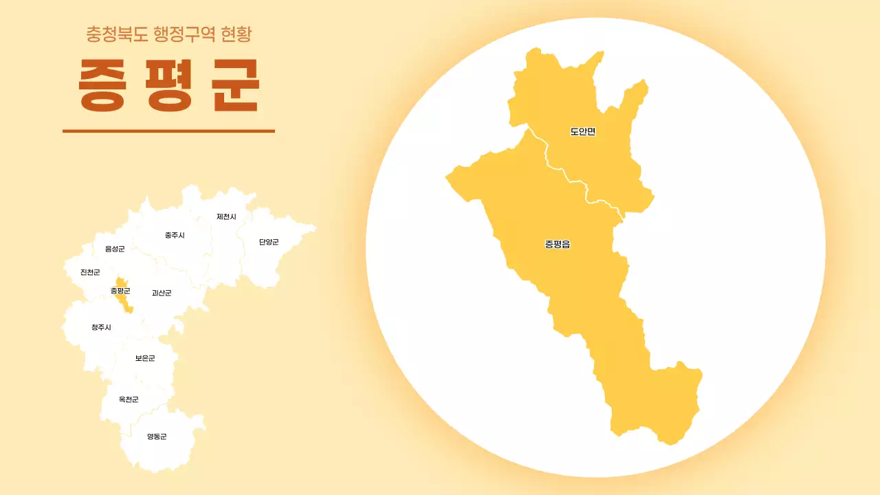 노란색의 심플한 충청북도 시군별 행정구역 현황