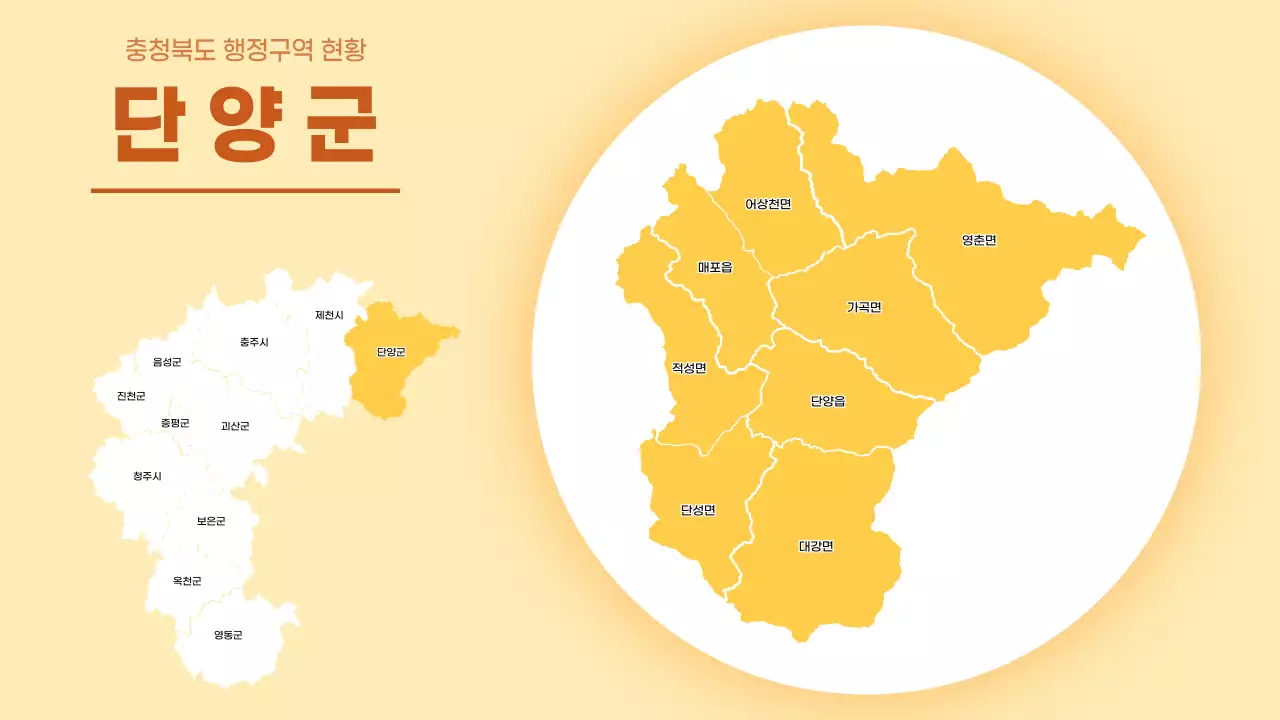 노란색의 심플한 충청북도 시군별 행정구역 현황