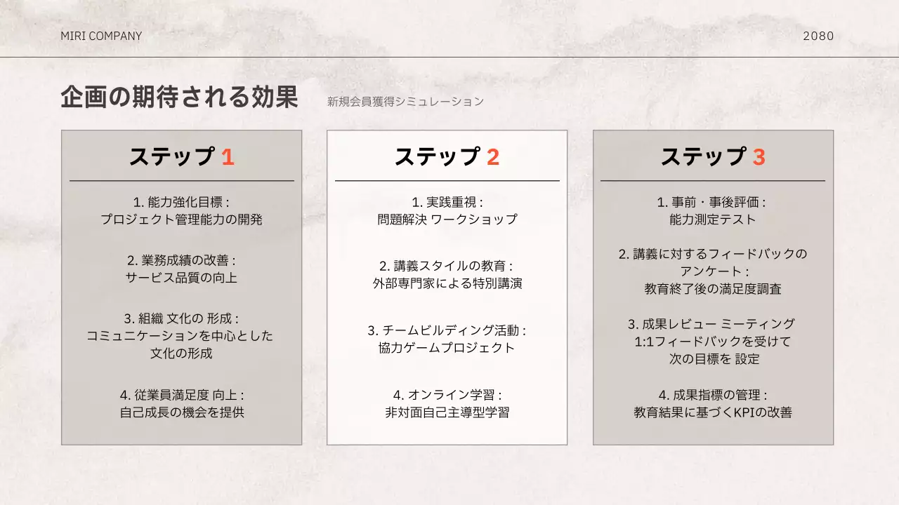 白 シンプル 企画書 ドキュメント プレゼンテーション