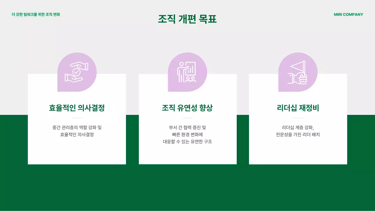 초록 기본 조직 개편안 제안서