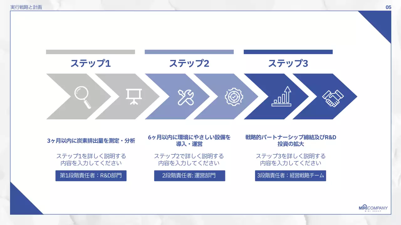 白 シンプル ビジネス 企画書 プレゼンテーション