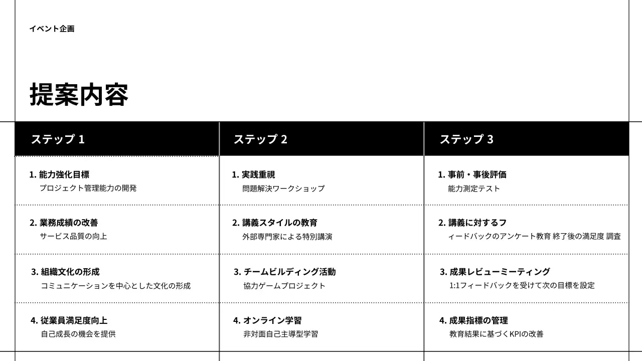 白 シンプル イベント 企画書 プレゼンテーション