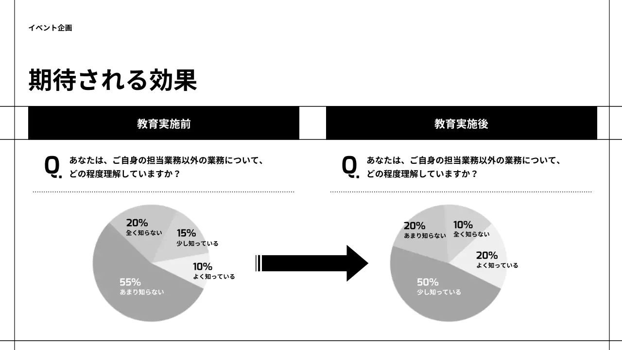 白 シンプル イベント 企画書 プレゼンテーション