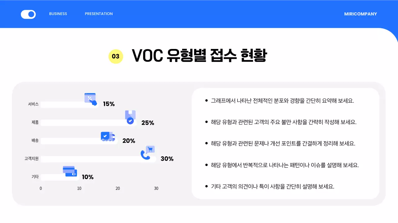 파랑 모던 보고서 정보 전달