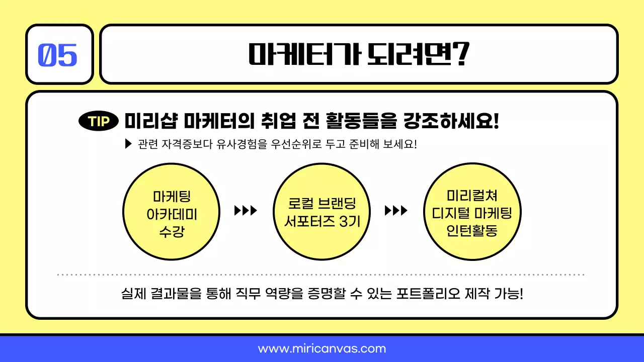 노랑과 파랑의 정갈한 마케터 진로 교육자료