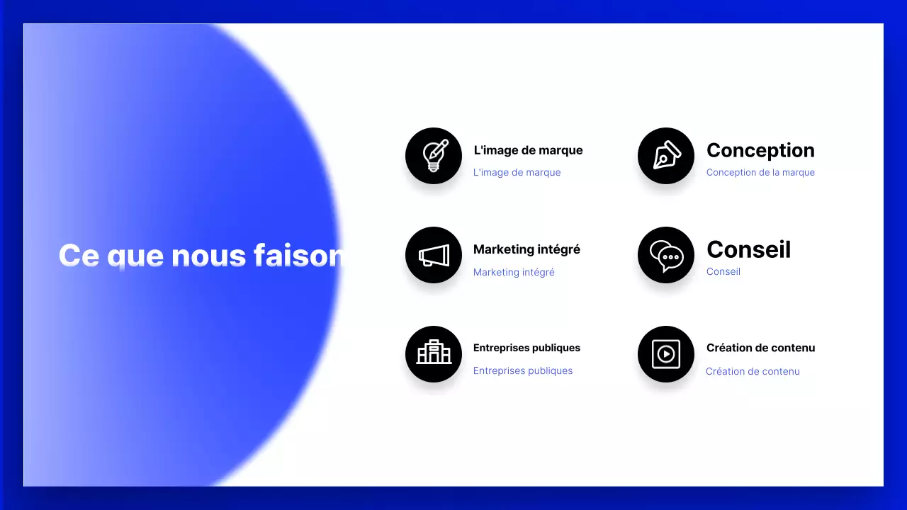 Description du profil de l'entreprise Blue Modern