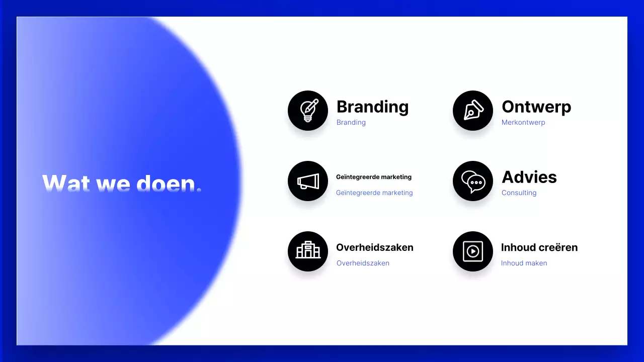 Blue Modern Beschrijving van het bedrijfsprofiel