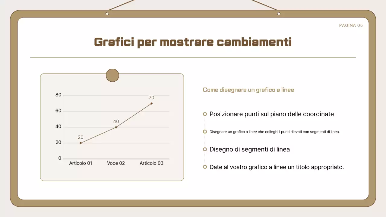 Modello semplice di annuncio beige