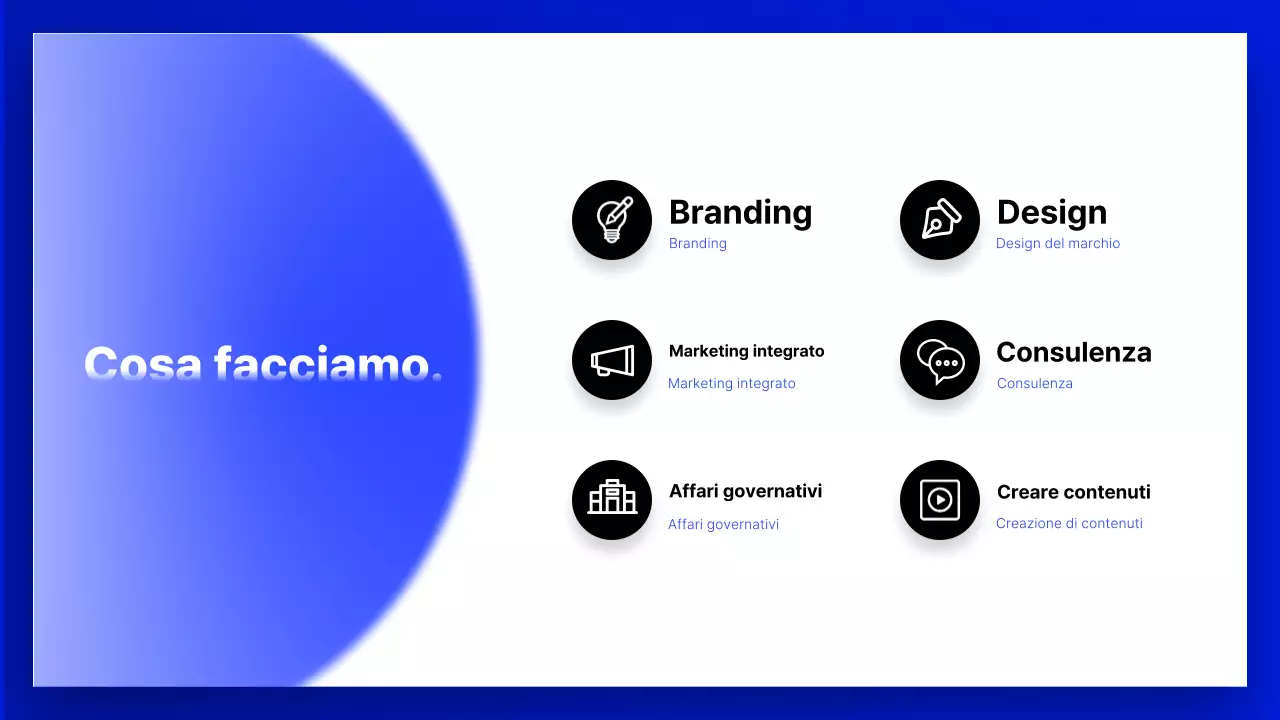 Descrizione del profilo aziendale di Blue Modern