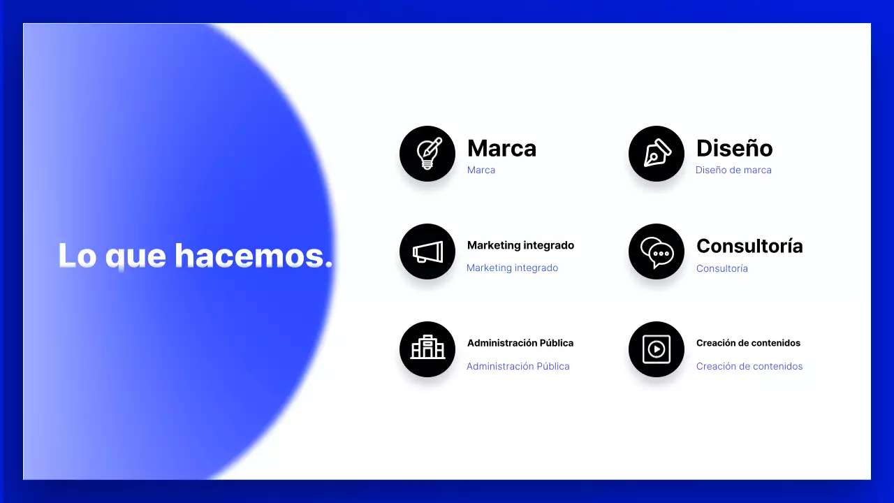 Descripción del perfil de la empresa Blue Modern