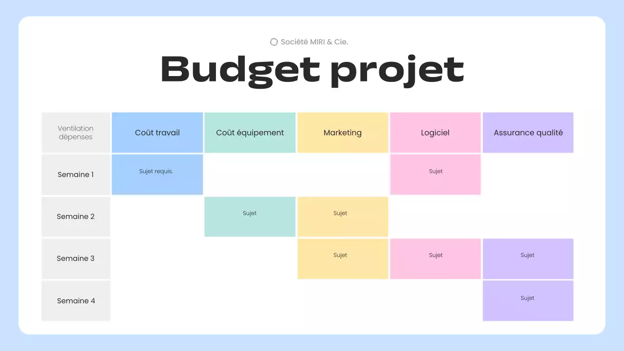 plan d'affaires blue modern