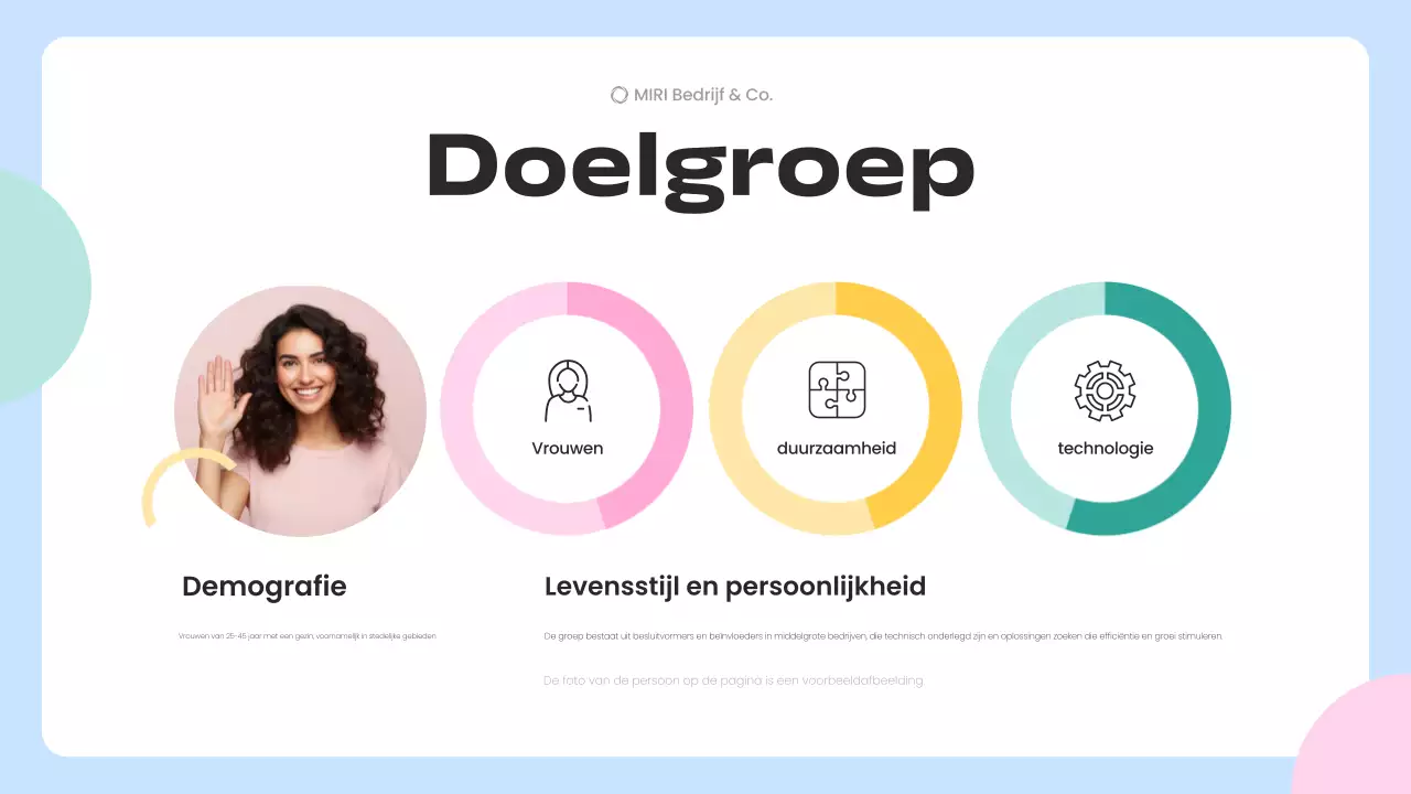 blauw modern ondernemingsplan