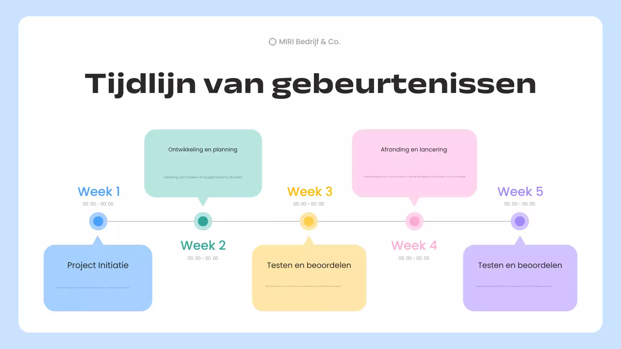 blauw modern ondernemingsplan