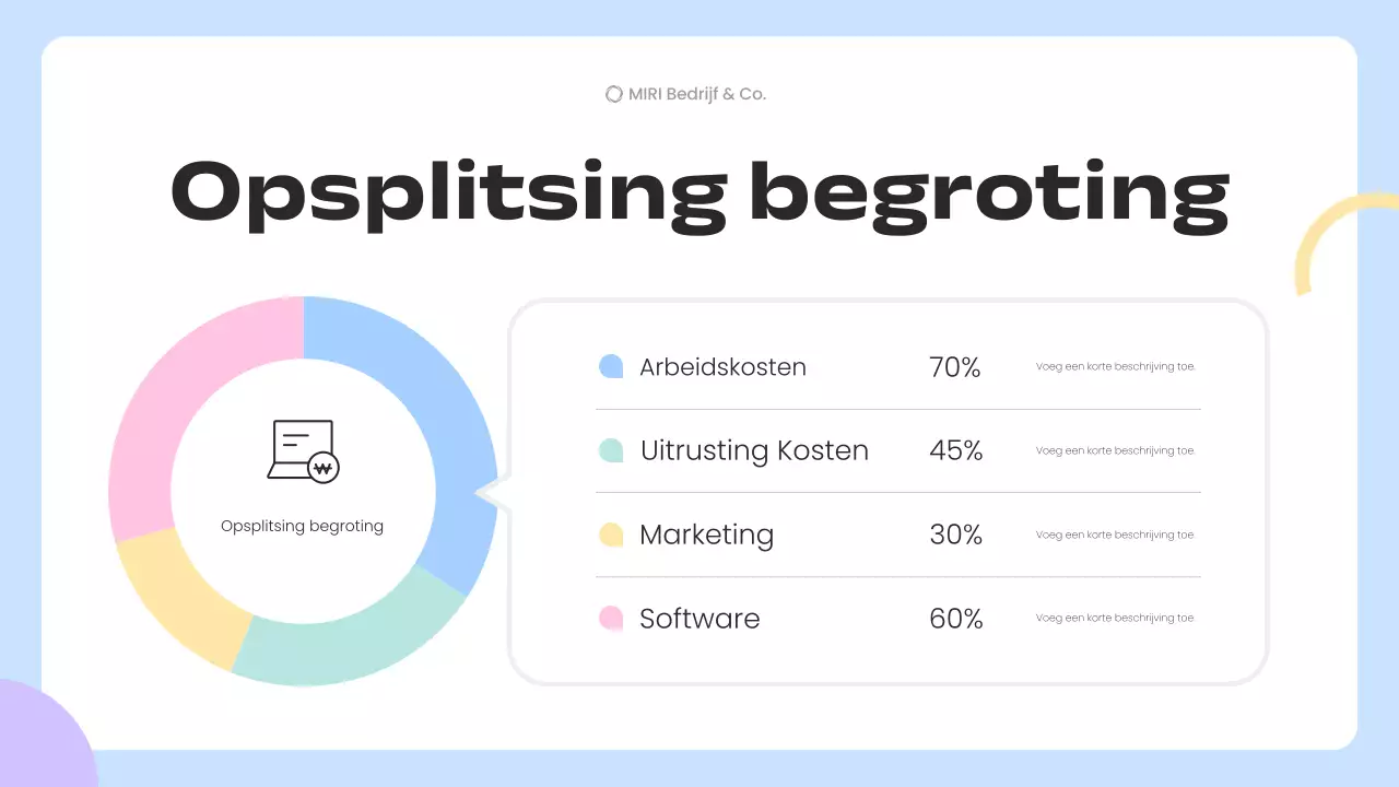 blauw modern ondernemingsplan