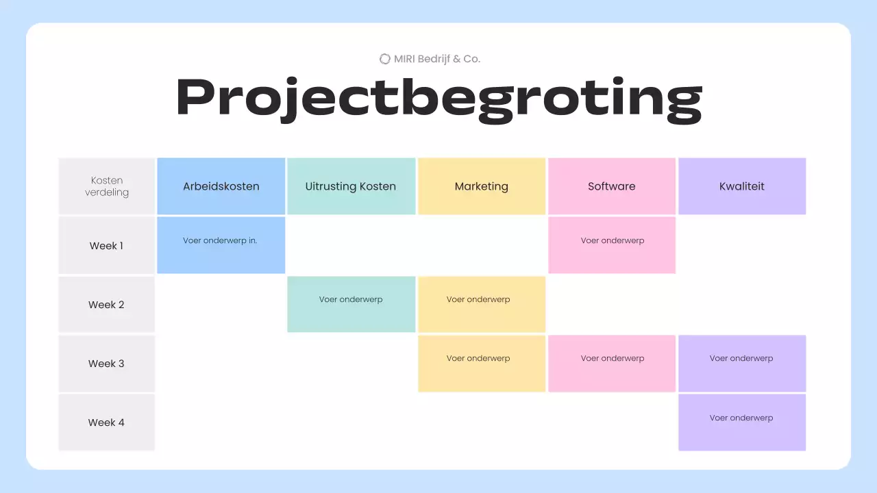 blauw modern ondernemingsplan