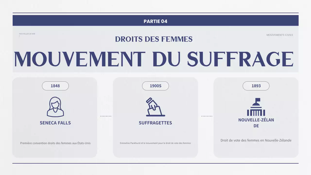 blue vintage civil news