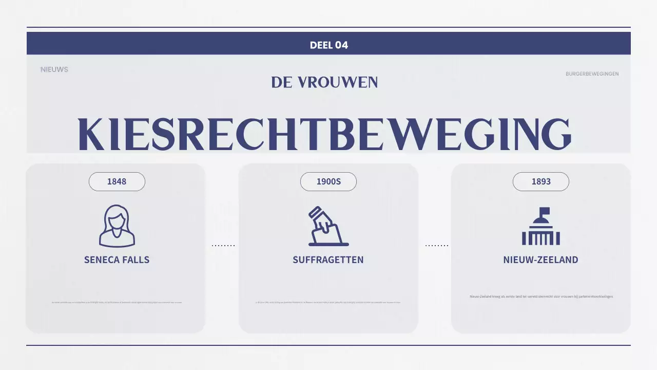 blauw vintage burgerlijk nieuws