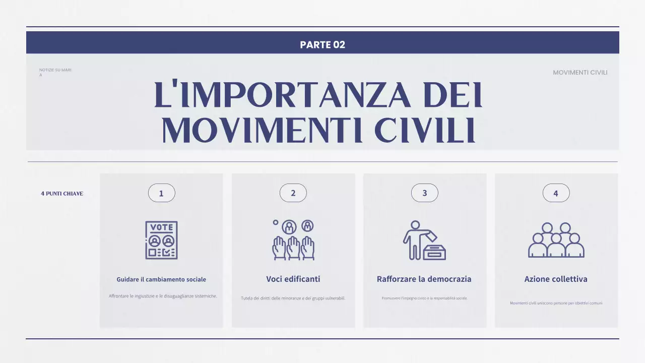 notizie civili d'epoca blu