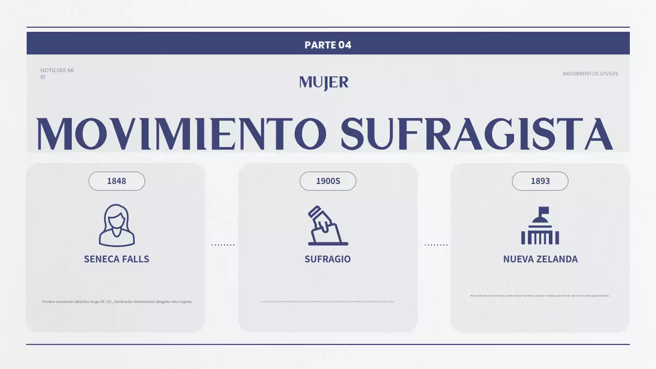 noticias civiles blue vintage