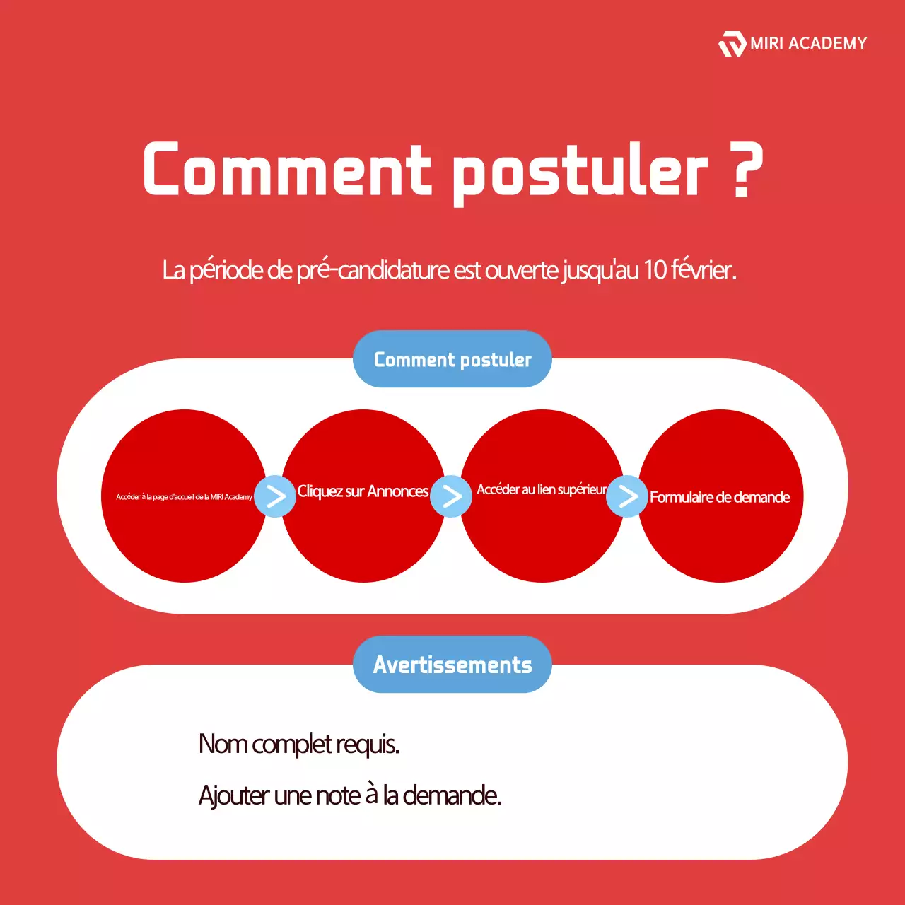 À propos du briefing moderne rouge