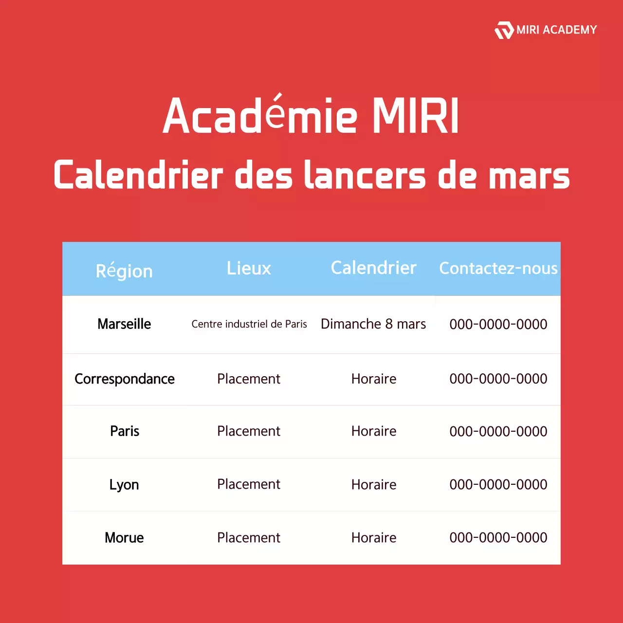 À propos du briefing moderne rouge