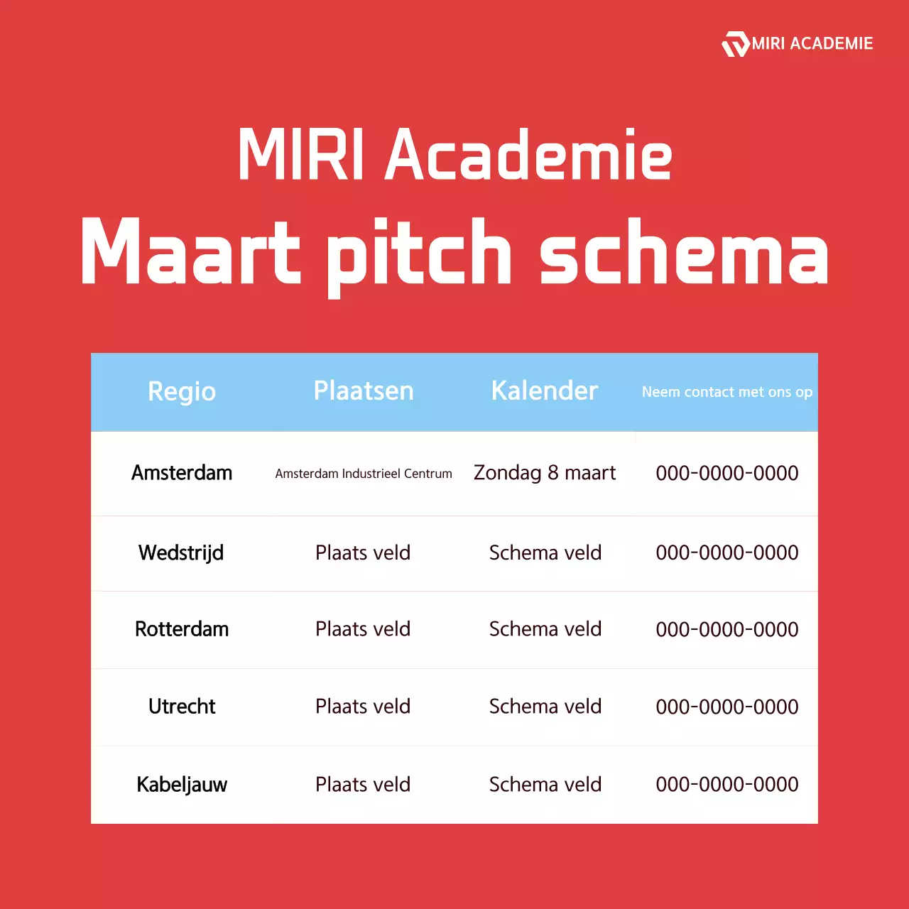 Over de Red Modern briefing