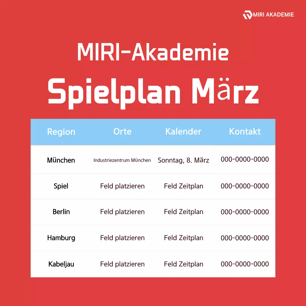 Über das Red Modern Briefing