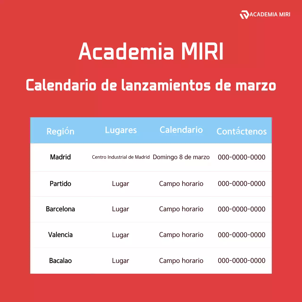 Acerca de la sesión informativa Red Modern