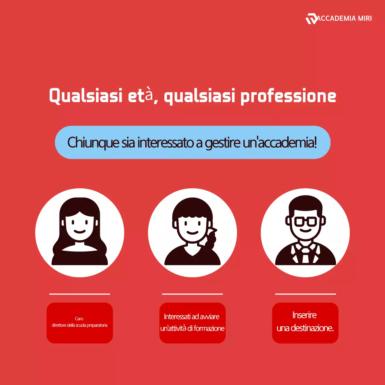 Informazioni sul briefing Red Modern