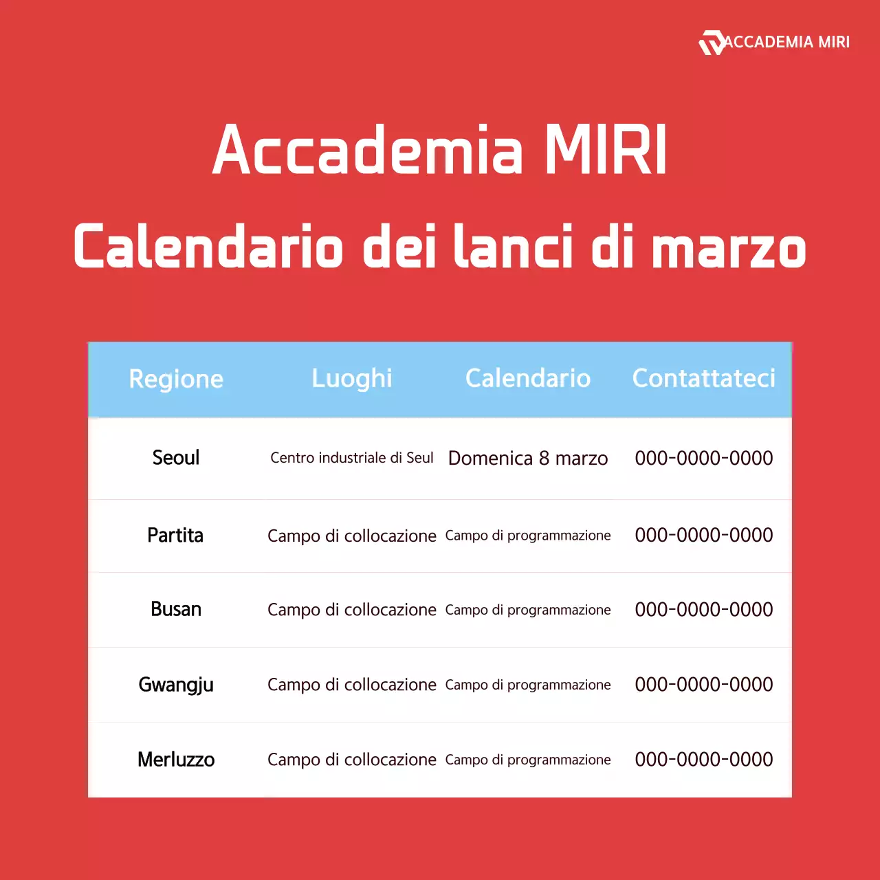 Informazioni sul briefing Red Modern