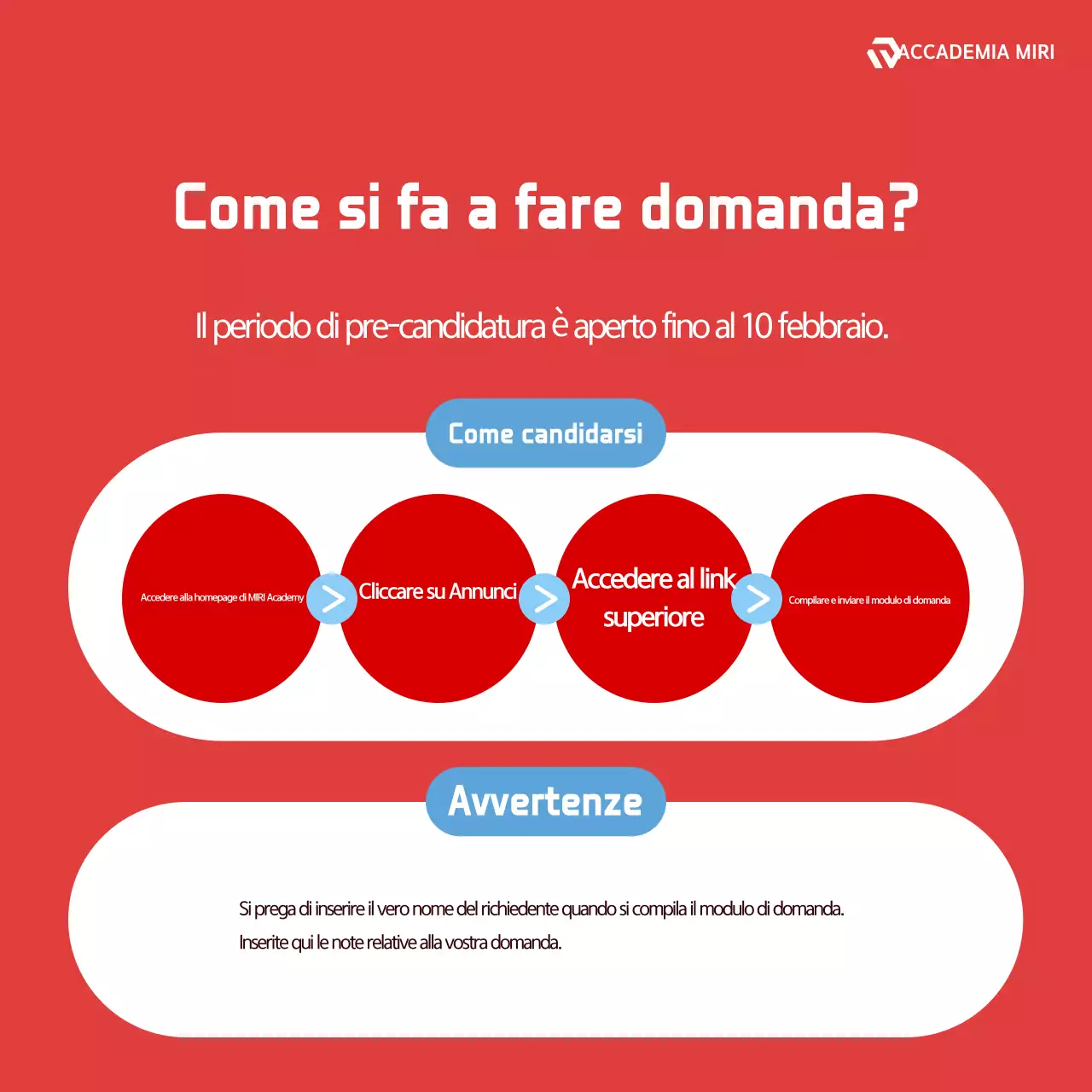 Informazioni sul briefing Red Modern